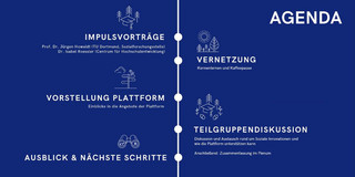 Screenshot der Zoom Konferenz zum Auftakt