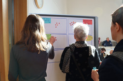 Mehrere Personen stehen vor einer Pinnwand mit einem großen weißen Poster, das in verschiedene Felder unterteilt ist. In den Feldern befinden sich farbige Zettel und rote Punkte. Die Personen betrachten die Pinnwand aufmerksam, eine Person klebt gerade einen Punkt darauf. Im Hintergrund sind weitere Menschen in einem hellen Raum zu sehen.