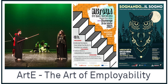 Bildkollage bestehend aus einer Theaterszene und zwei Plakaten. Darunter der Schriftzug ArtE - The Art of Employability