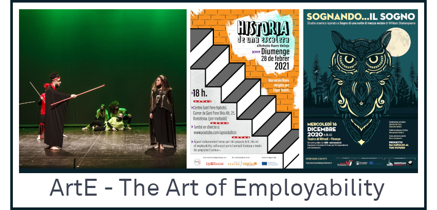 Bildkollage bestehend aus einer Theaterszene und zwei Plakaten. Darunter der Schriftzug ArtE - The Art of Employability